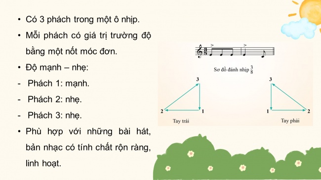 Bài giảng điện tử âm nhạc 8 cánh diều