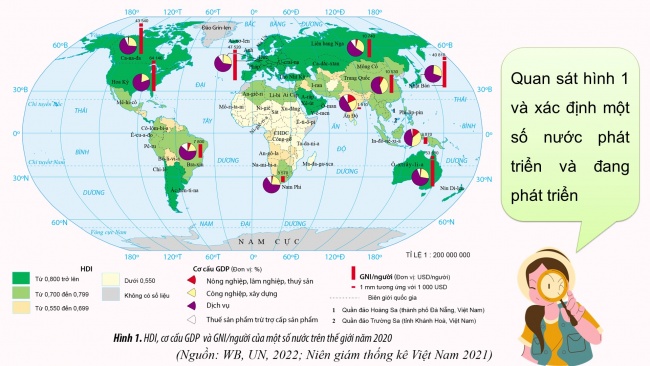 Soạn giáo án điện tử địa lí 11 Cánh diều Bài 1: Sự khác biệt về trình độ phát triển kinh tế - xã hội của các nhóm nước