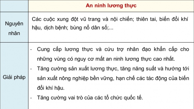 Soạn giáo án điện tử địa lí 11 Cánh diều Bài 5: Một số vấn đề an ninh toàn cầu