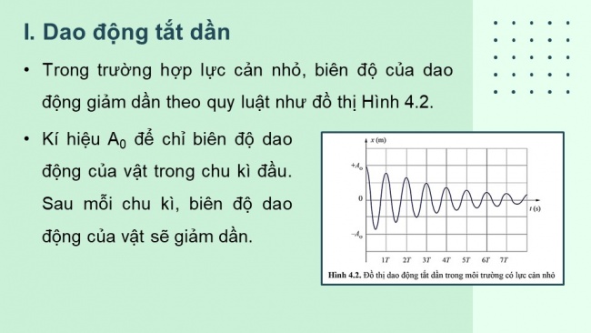 Soạn giáo án điện tử vật lí 11 Cánh diều Bài 4: Dao động tắt dần - Dao động cưỡng bức và hiện tượng cộng hưởng