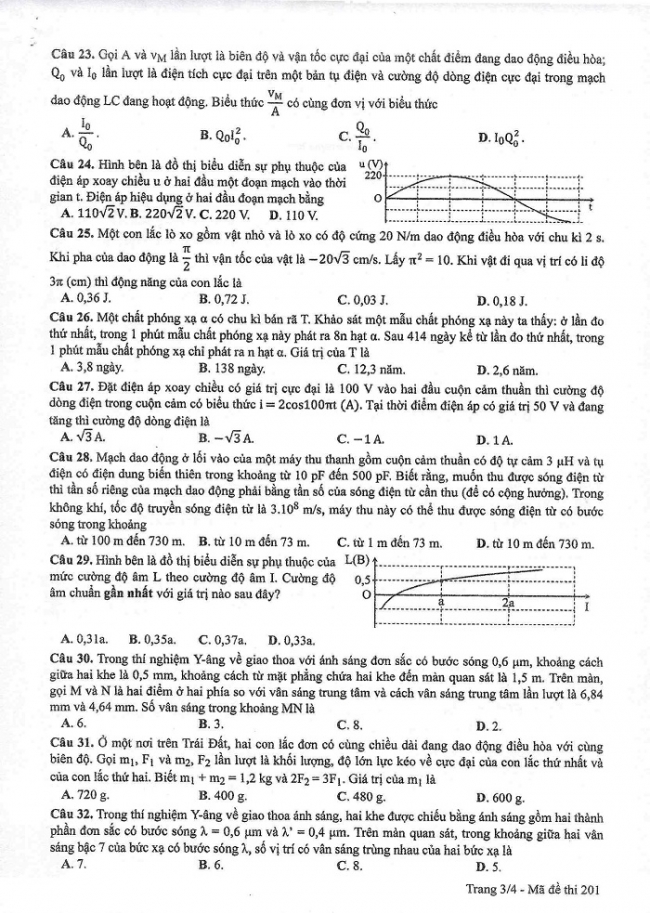 Đề và đáp án môn Vật lí mã đề 201 thi THPT quốc gia năm 2017 - đáp án của bộ GD-ĐT
