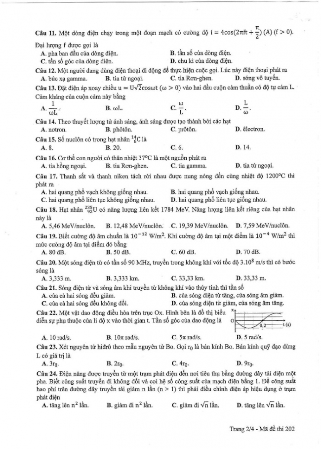 Đề và đáp án môn Vật lí mã đề 202 thi THPT quốc gia năm 2017 - đáp án của bộ GD-ĐT