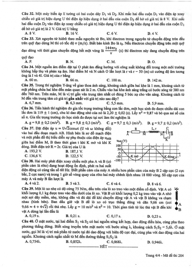 Đề và đáp án môn Vật lí mã đề 204 thi THPT quốc gia năm 2017 - đáp án của bộ GD-ĐT