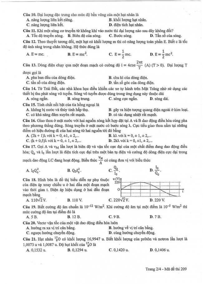 Đề và đáp án môn Vật lí mã đề 209 thi THPT quốc gia năm 2017 - đáp án của bộ GD-ĐT