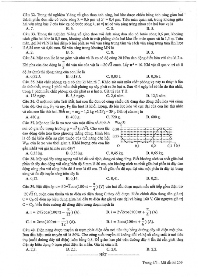 Đề và đáp án môn Vật lí mã đề 209 thi THPT quốc gia năm 2017 - đáp án của bộ GD-ĐT
