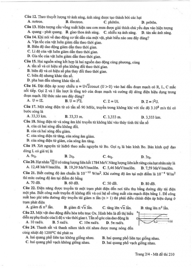 Đề và đáp án môn Vật lí mã đề 210 thi THPT quốc gia năm 2017 - đáp án của bộ GD-ĐT