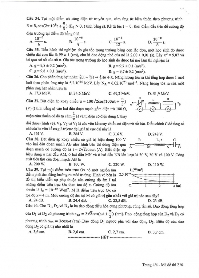 Đề và đáp án môn Vật lí mã đề 210 thi THPT quốc gia năm 2017 - đáp án của bộ GD-ĐT