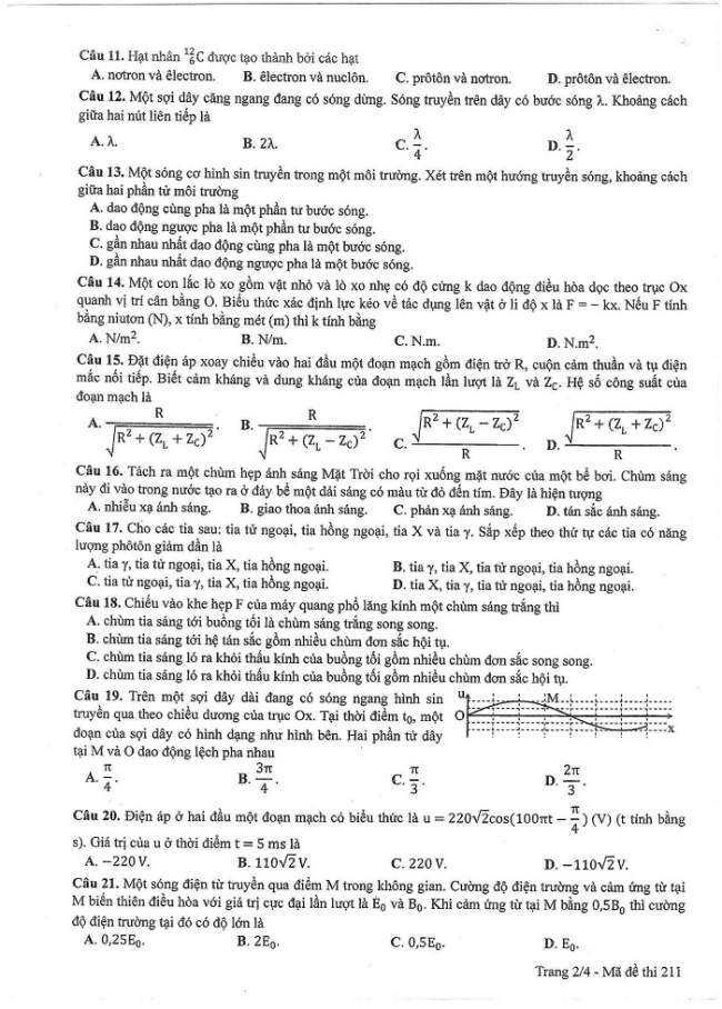 Đề và đáp án môn Vật lí mã đề 211 thi THPT quốc gia năm 2017 - đáp án của bộ GD-ĐT