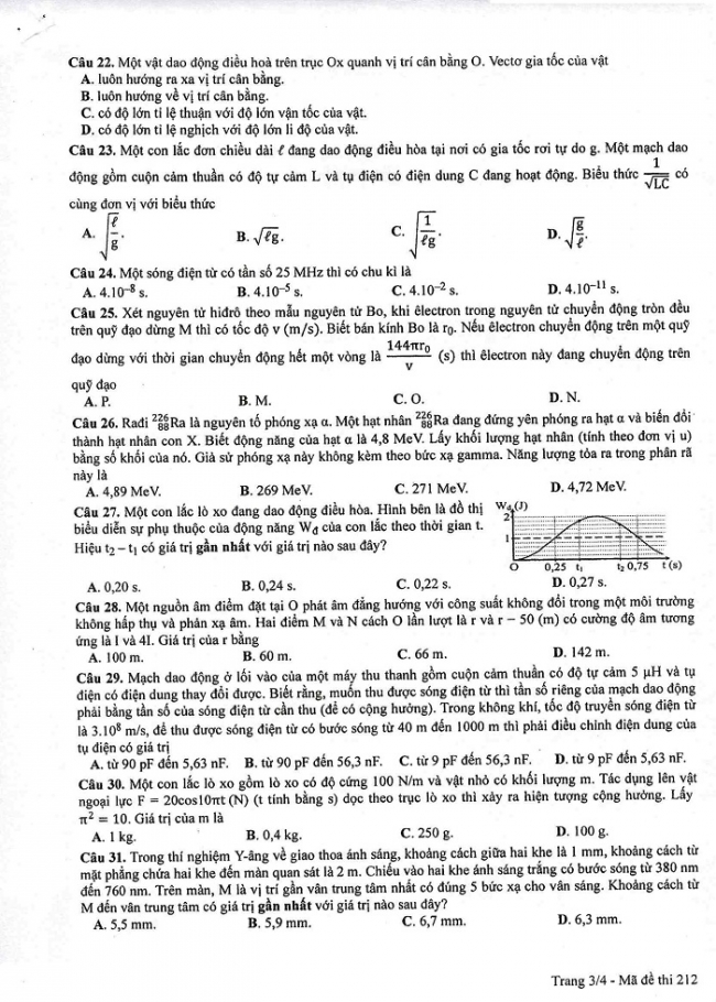 Đề và đáp án môn Vật lí mã đề 212 thi THPT quốc gia năm 2017 - đáp án của bộ GD-ĐT