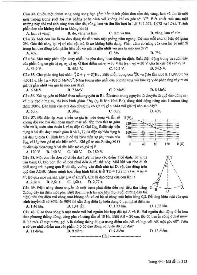 Đề và đáp án môn Vật lí mã đề 213 thi THPT quốc gia năm 2017 - đáp án của bộ GD-ĐT