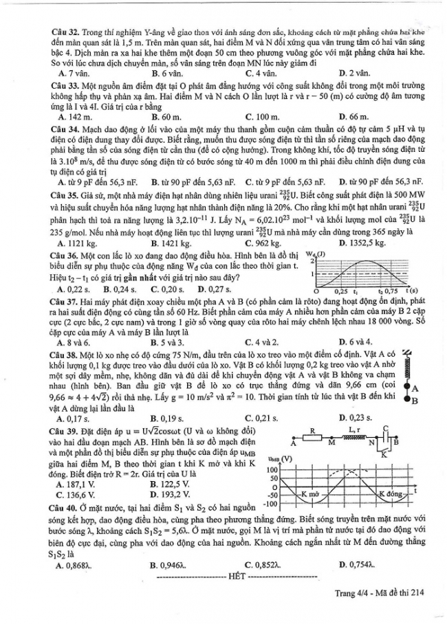 Đề và đáp án môn Vật lí mã đề 214 thi THPT quốc gia năm 2017 - đáp án của bộ GD-ĐT