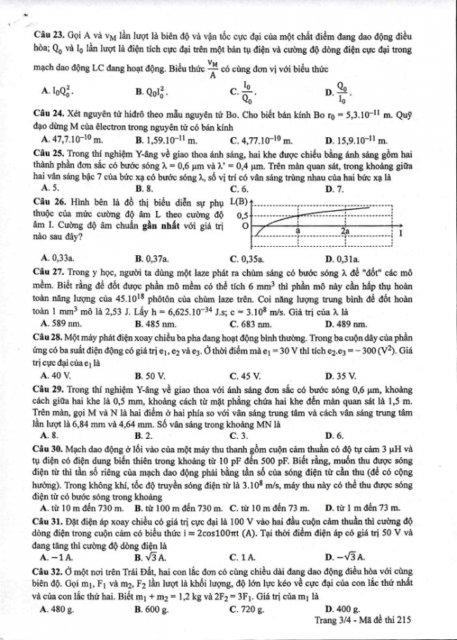 Đề và đáp án môn Vật lí mã đề 215 thi THPT quốc gia năm 2017 - đáp án của bộ GD-ĐT