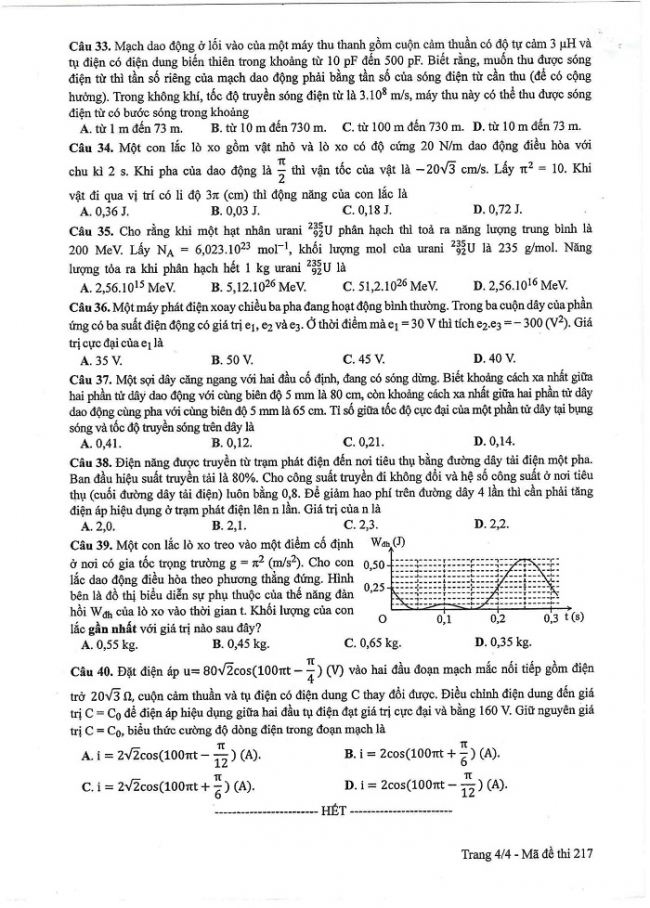 Đề và đáp án môn Vật lí mã đề 217 thi THPT quốc gia năm 2017 - đáp án của bộ GD-ĐT