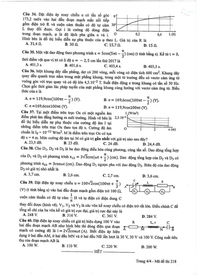 Đề và đáp án môn Vật lí mã đề 218 thi THPT quốc gia năm 2017 - đáp án của bộ GD-ĐT