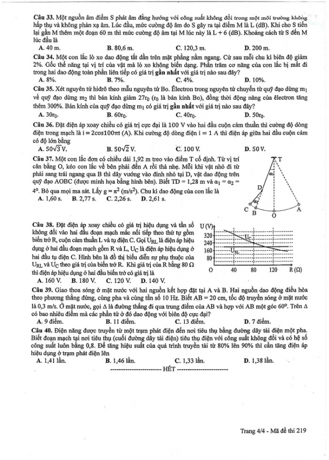Đề và đáp án môn Vật lí mã đề 219 thi THPT quốc gia năm 2017 - đáp án của bộ GD-ĐT