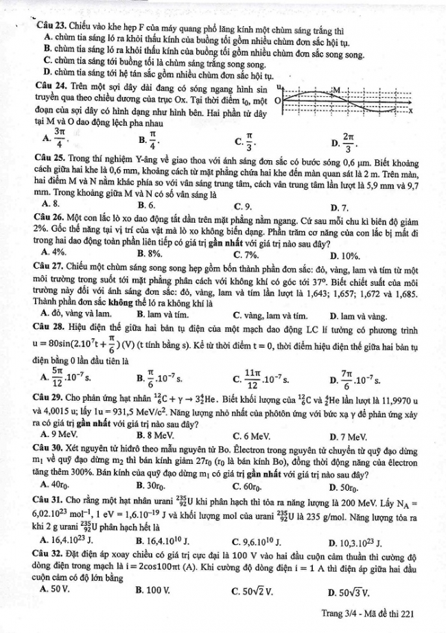 Đề và đáp án môn Vật lí mã đề 221 thi THPT quốc gia năm 2017 - đáp án của bộ GD-ĐT