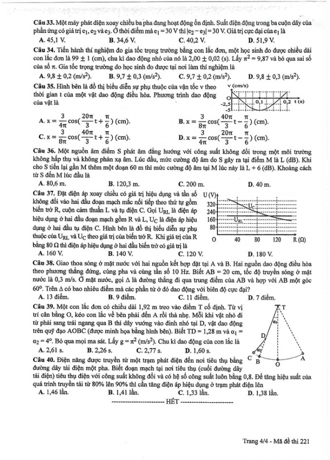 Đề và đáp án môn Vật lí mã đề 221 thi THPT quốc gia năm 2017 - đáp án của bộ GD-ĐT