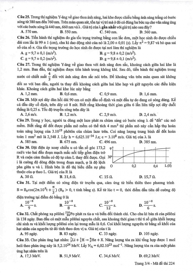 Đề và đáp án môn Vật lí mã đề 224 thi THPT quốc gia năm 2017 - đáp án của bộ GD-ĐT