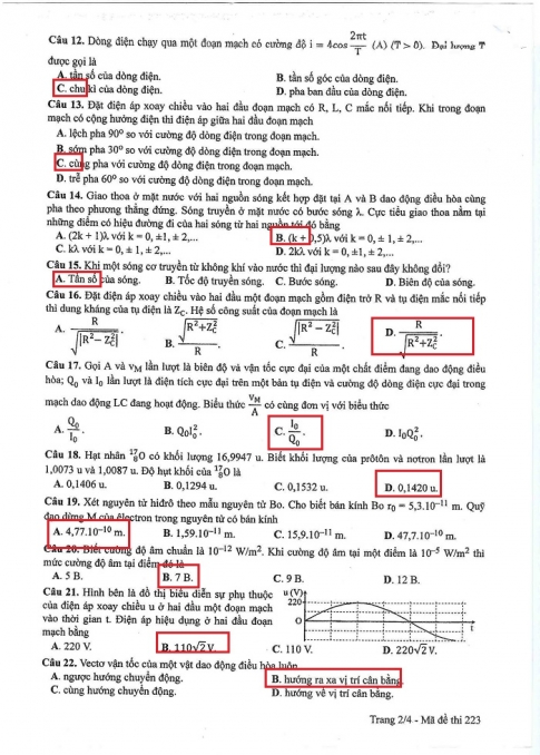Đề và đáp án môn Vật lý mã đề 223 kỳ thi THPT quốc gia 2017
