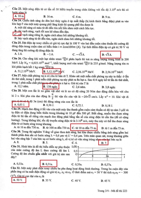 Đề và đáp án môn Vật lý mã đề 223 kỳ thi THPT quốc gia 2017