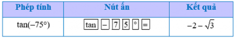 Dùng máy tính cầm tay để tính...