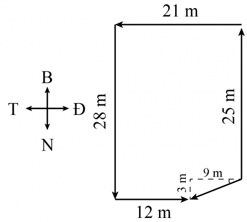 Độ dịch chuyển tổng hợp là cạnh huyền tam giác vuông, có cạnh hướng tây 9 m và cạn hướng nam 3 m. Độ lớn là 9,5 m. Tạo với hướng Tây một góc 18o c) Vận tốc trung bình được tính bằng độ dịch chuyển tổng hợp chia cho tổng thời gian, kết quả là 0,35 m/s.  d) Vì hướng của vận tốc trung bình khác với bất kì hướng nào trong bốn hướng mà người đi bộ đã đi.  e) Học sinh đã sai vì lấy tổng quãn đường chia cho tổng thời gian.