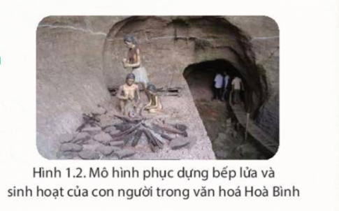 Giải bài 1 Hiện thực lịch sử và nhận thức lịch sử