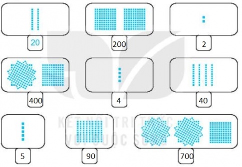 [KNTT] Giải VBT Toán 2 bài 48: Đơn vị, chục, trăm, nghìn