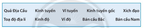 [Chân trời sáng tạo] Giải SBT lịch sử và địa lí 6 bài 1: Hệ thống kinh, vĩ tuyến và tọa độ địa lí