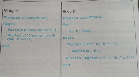 Giải vnen tin 8 bài 3: Cấu trúc của một chương trình Pascal