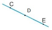 [KNTT] Giải VBT Toán 2 bài 25: Điểm, đoạn thẳng, đường thẳng, đường cong, ba điểm thẳng hàng