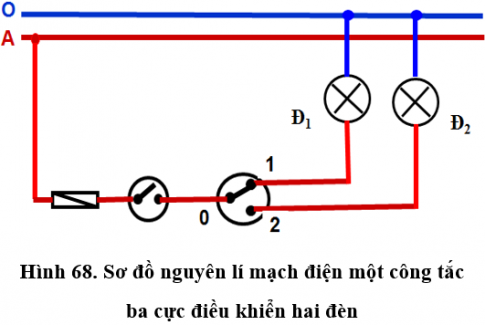 Trắc nghiệm công nghệ 9 bài 10: Thực hành: Lắp mạch điện một công tắc ba cực điều khiển hai đèn