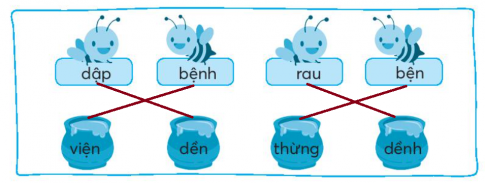 [CTST] Giải VBT Tiếng Việt 2 bài 2: Ong xây tổ