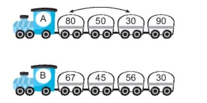 [KNTT] Giải VBT Toán 2 bài 3: Các thành phần của phép cộng, phép trừ