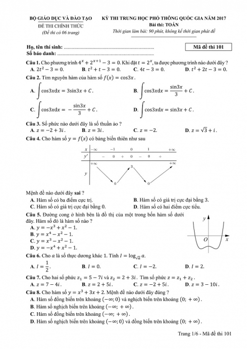 Đề và đáp án môn Toán mã đề 101 thi THPT quốc gia năm 2017 - đáp án của bộ GD-ĐT