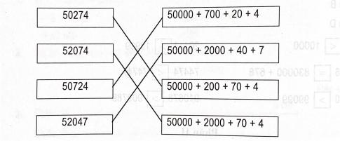 Đáp án phiếu bài tập tuần 2 đề B toán 4 tập một