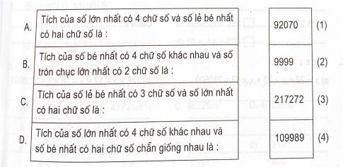 Phiếu bài tập tuần 12 toán 4 tập một (Đề B)