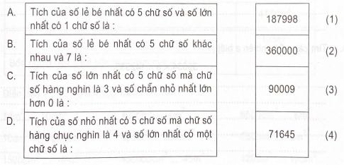 Phiếu bài tập tuần 10 toán 4 tập một (Đề B)