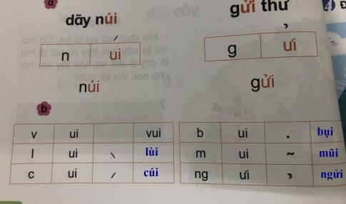 [Phát triển năng lực] Tiếng việt 1 bài 6C: ui, ưi