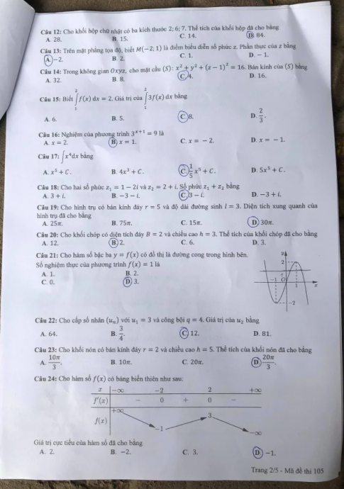 Thi THPTQG 2020: Đề thi và đáp án môn Toán mã đề 105