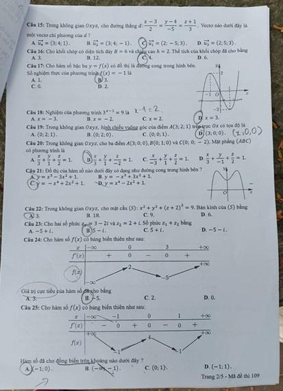 Thi THPTQG 2020: Đề thi và đáp án môn Toán mã đề 109