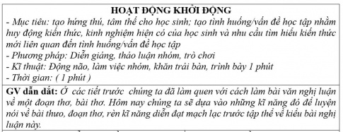 Giáo án PTNL bài Luyện nói: Nghị luận về một đoạn thơ, bài thơ