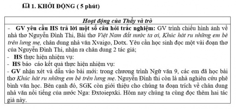 Giáo án PTNL bài Mấy ý nghĩ về thơ