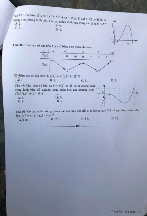 Thi THPTQG 2020: Đề thi và đáp án môn Toán mã đề 115