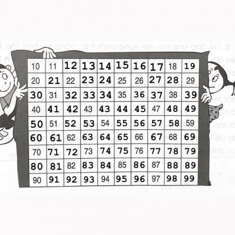 Lời giải bài tập thực hành toán 2: Ôn tập các số đến 100 (tiếp theo)