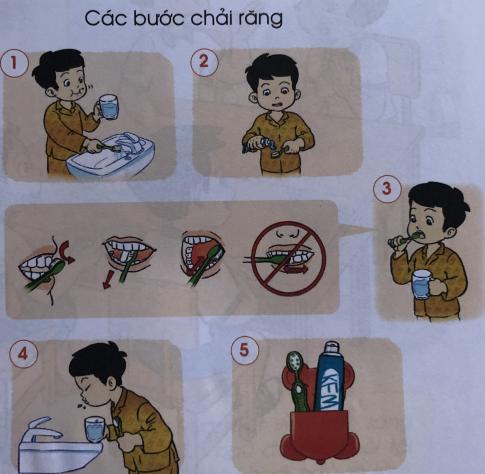 [Cánh diều] Giải tự nhiên và xã hội 1 Bài 18: Thực hành: rửa tay, chải răng, rửa mặt