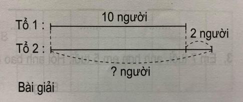 Giải bài tập thực hành toán 2: Luyện tập trang 32