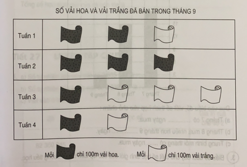 Giải bài tập thực hành toán 4: Luyện tập trang 37
