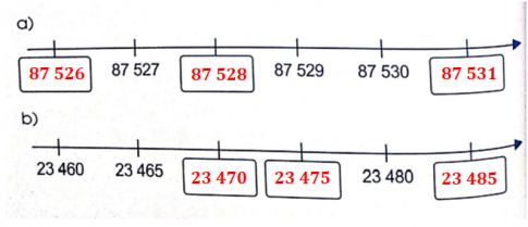 Bài tập 2. Trang 44 VBT Toán 3 tập 2