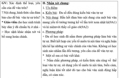 Giáo án PTNL bài Trả bài tập làm văn số 3